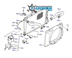 HYUNDAİ STAREX FAN DAVLUMBAZI 2002 - 2008