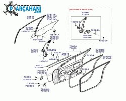 HYUNDAİ ERA KAPI ÖN SAG 2006 - 2011