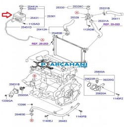 HYUNDAİ İ20 YEDEK SU DEPOSU 2012 - 2014